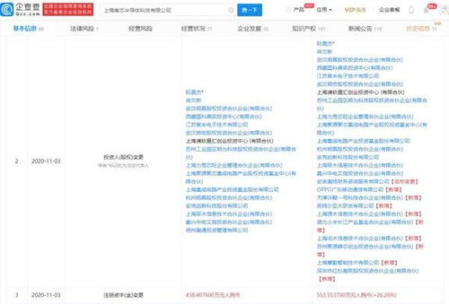 產(chǎn)業(yè)鏈整合新動向 小米、OPPO入股南芯半導(dǎo)體，監(jiān)控系統(tǒng)工程安裝服務(wù)迎來新機遇