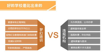 平面設(shè)計(jì)全科班 從入門(mén)到精通的專(zhuān)業(yè)學(xué)習(xí)指南