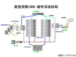 賦能深藍 服務中國海洋大學水產學院的高性能計算軟硬件支撐體系